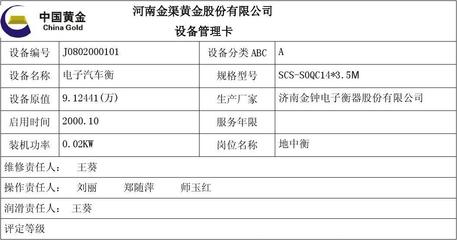 生产技术监督站设备管理卡